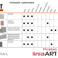 wymiary kostki szlachetnej z linii Art Picasso Nowa Era