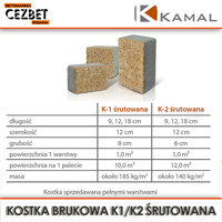 Wymiary kostki brukowej śrutowanej Kamal model K1 i K2