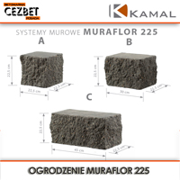 Elementy ogrodzenia modułowego Muraflor 225 kamal - Betoniarnia Posada