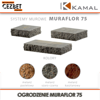 Kolory ogrodzenia modułowego muraflor 75 Kamal - Cezbet Posada